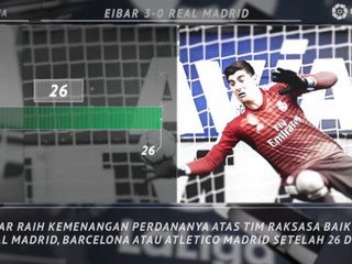 5 Things - Eibar Torehkan Sejarah Membunuh Raksasa