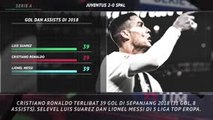 5 Things - Ronaldo Kembali Masuk Papan Skor