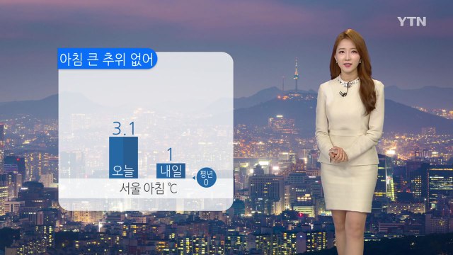 [날씨] 내일 오후부터 미세먼지 점차 해소...큰 추위 없어 / YTN