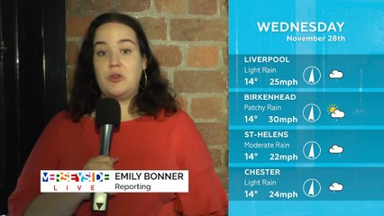 WEATHER: November 28th 2018