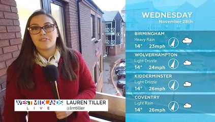 WEATHER: November 28th 2018