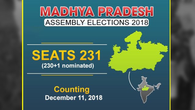 MP Assembly Elections: CM Chouhan offers prayers on voting day | OneIndia News