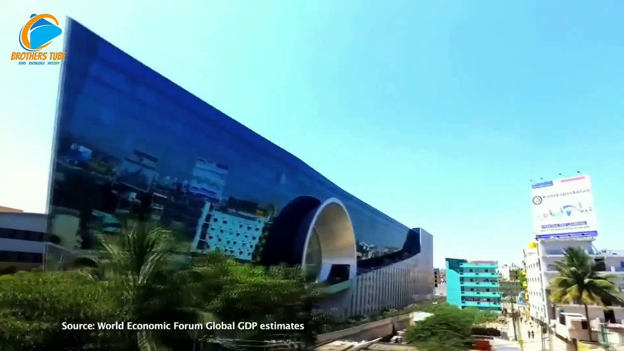 Top Upcoming Mega Projects in India.Construction & Infrastructure.Part-1।।भारत के मेगा प्रोजेक्ट्स।