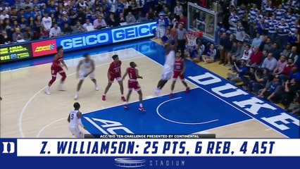 Zion Williamson Highlights: Indiana-Duke 2018
