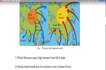 SA 3 10th Class Social model paper 1 English mediam