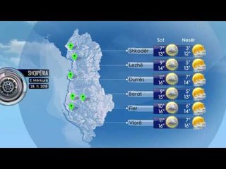 Parashikimi i Motit 28 Nëntor 2018