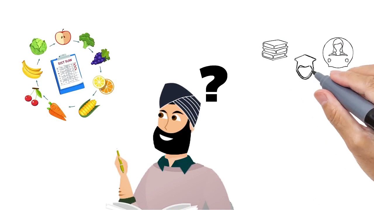 Doctor Fitness Whiteboard Animation | Supreme Animation Studio