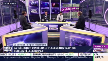 Sélection Intégrale Placements: Le titre Saint-Gobain réalise une milleur performance de l'indice CAC 40 - 28/11