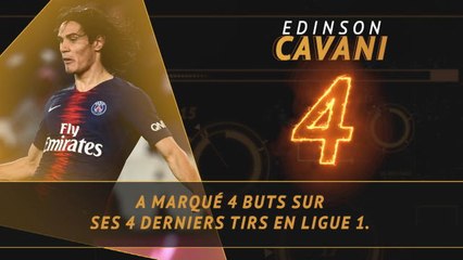Ligue 1 - Les tops et les flops avant la 15e j.