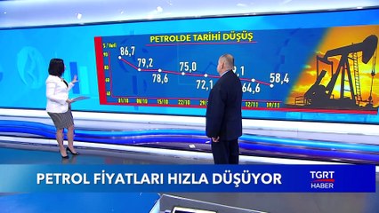 Petrol Fiyatları Hızla Düşüyor