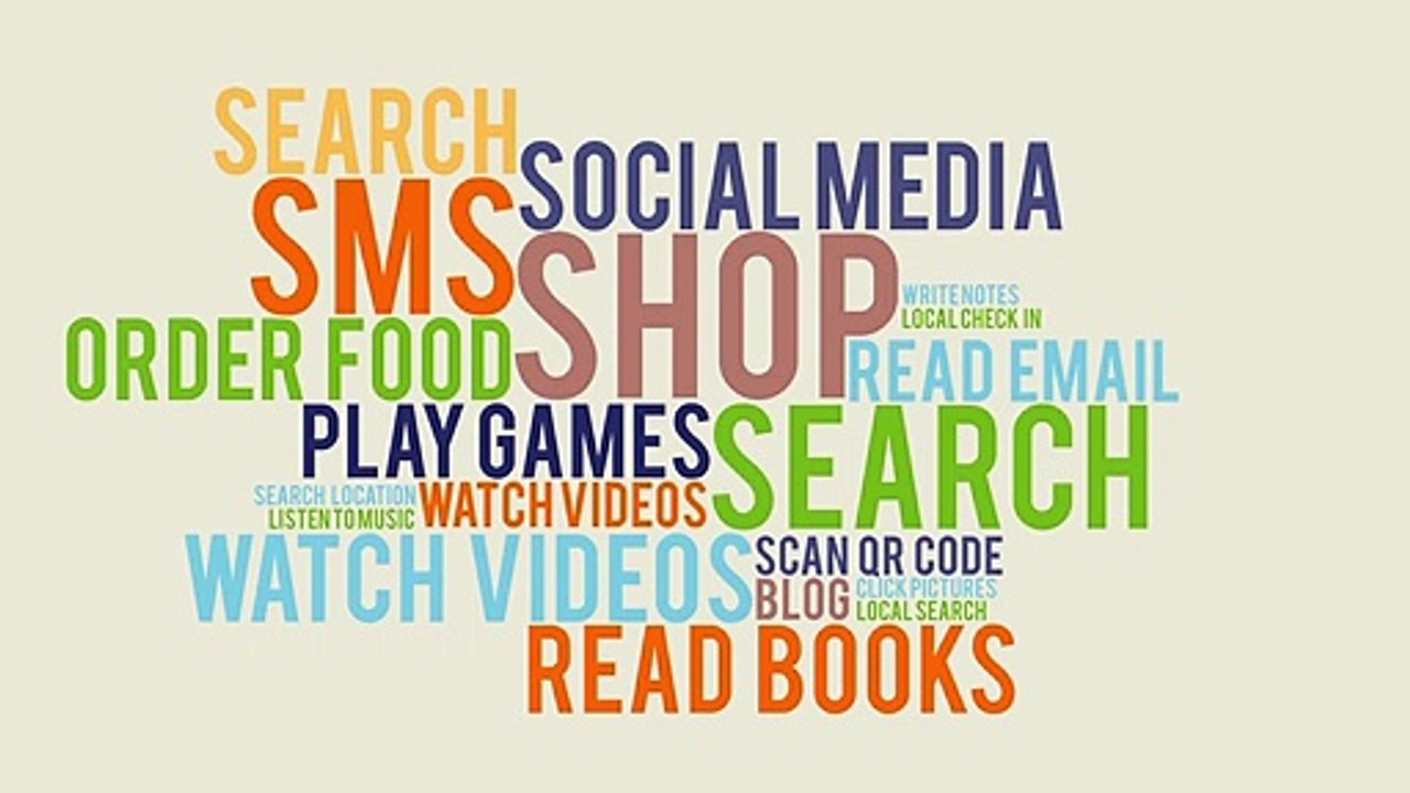 Introduction To Mobile Marketing