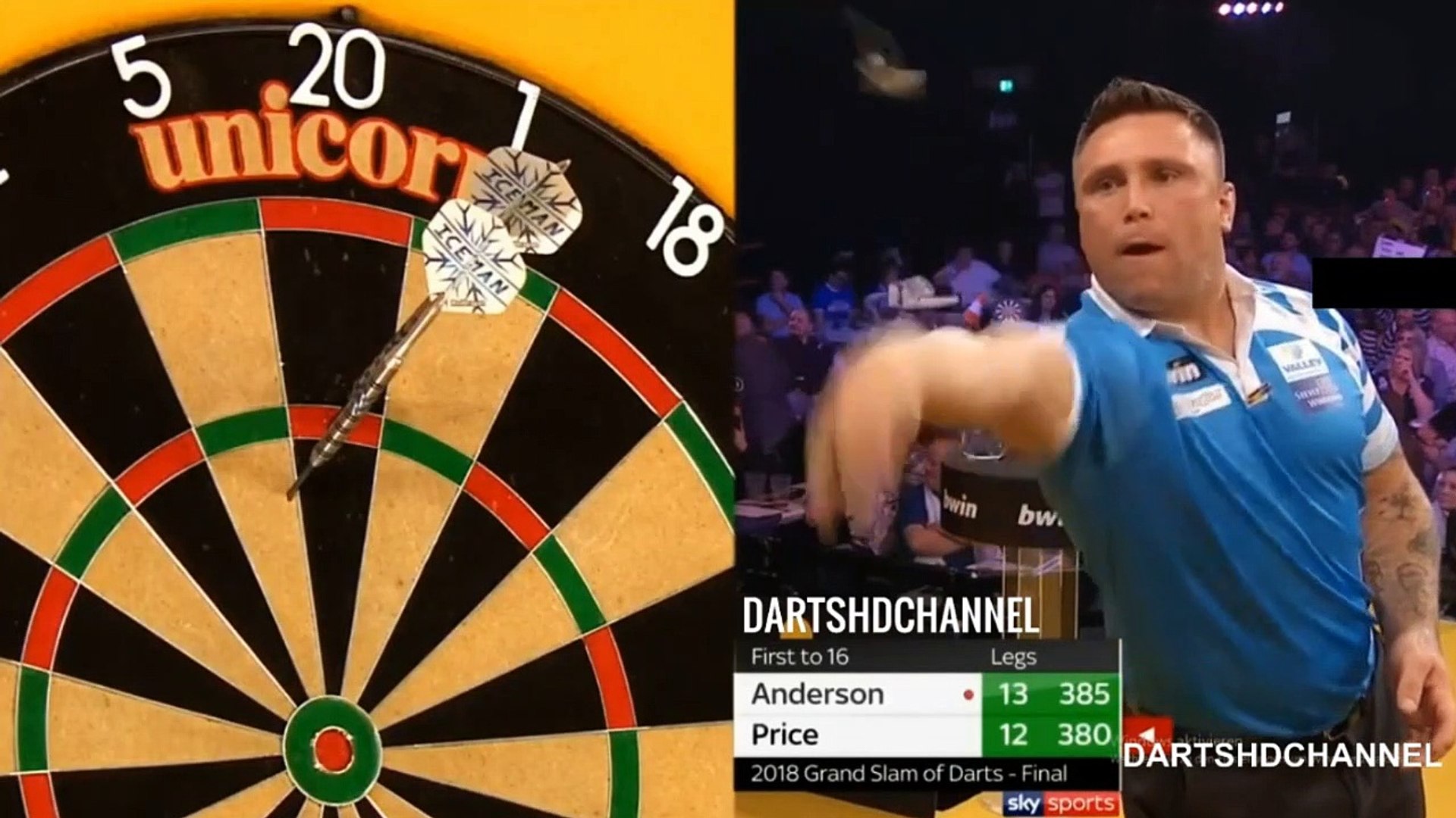 Anderson Vs Price Incident Grand Slam Of Darts 2018 Video Dailymotion