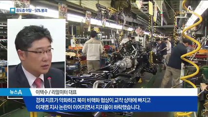 문 대통령 지지율, 중도층 돌아서며 50% 붕괴