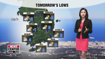 Air quality still poor; freezing tomorrow morning _ 112918