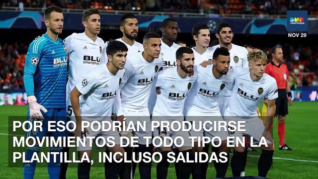 Fichajes Valencia CF: El Club se Prepara para el Mercado de Invierno