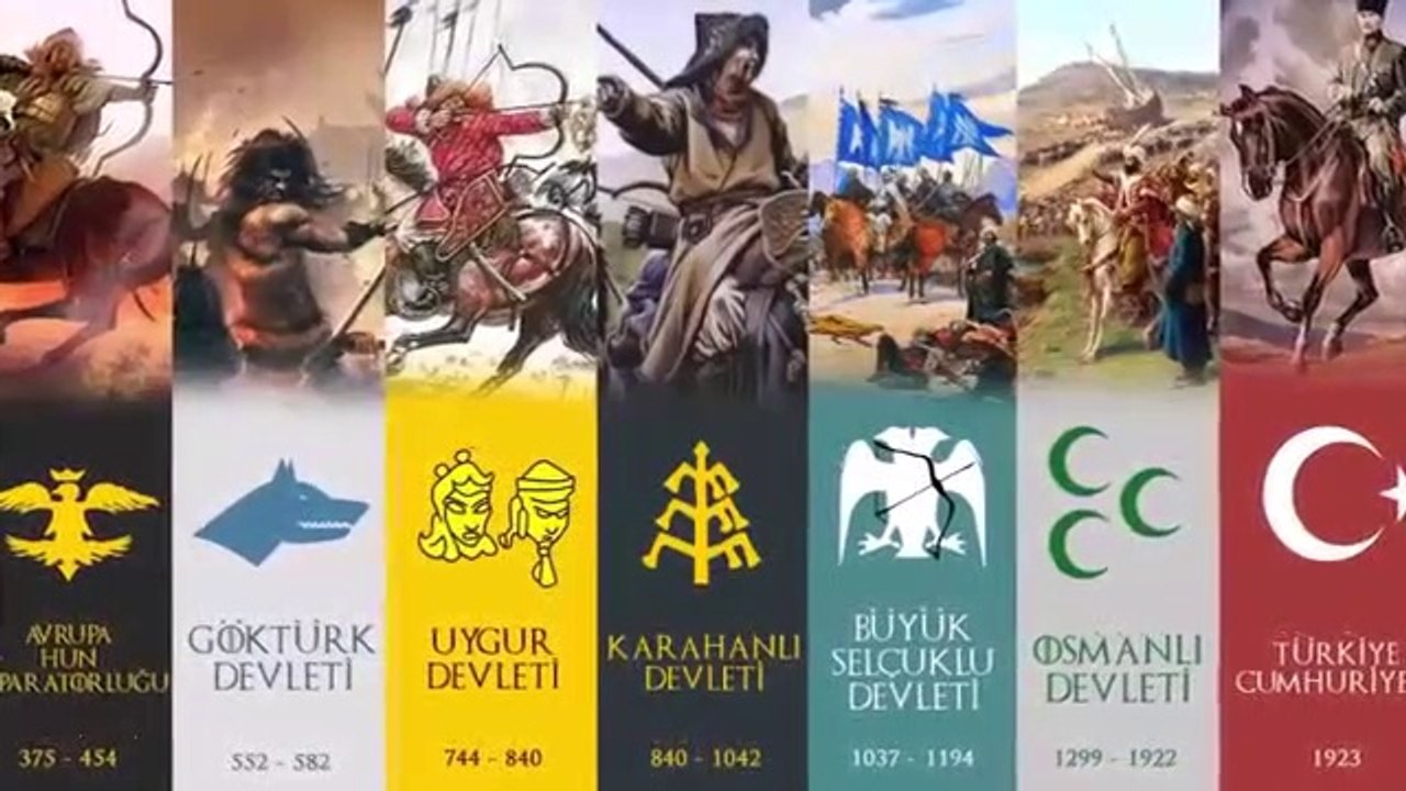 Tarihte Kurulmuş 16 Türk Devleti