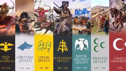 Tarihte Kurulmuş 16 Türk Devleti
