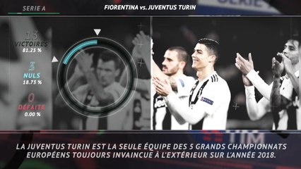 Serie A - 5 choses à savoir sur la 14e j.