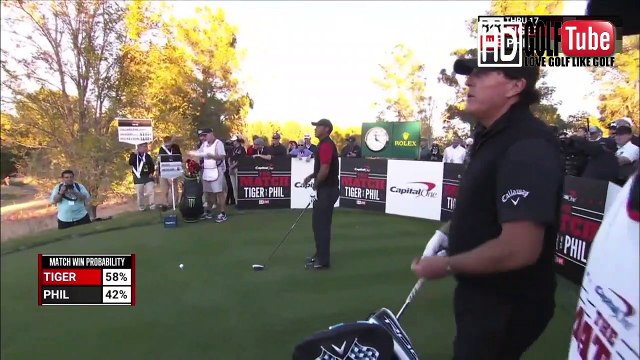 【ゴルフ】tiger woods vs phil mickelson no18hole(タイガーウッズ vs フィルミケルソン）18番ホール