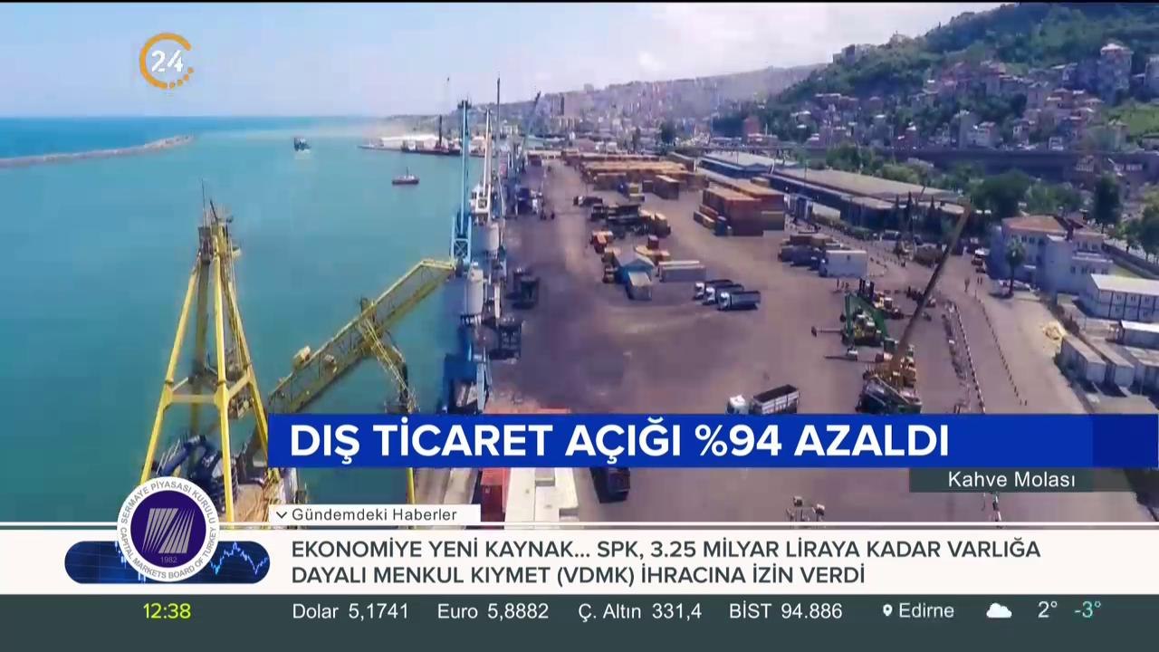 Dış ticaret açığı yüzde 94 azaldı