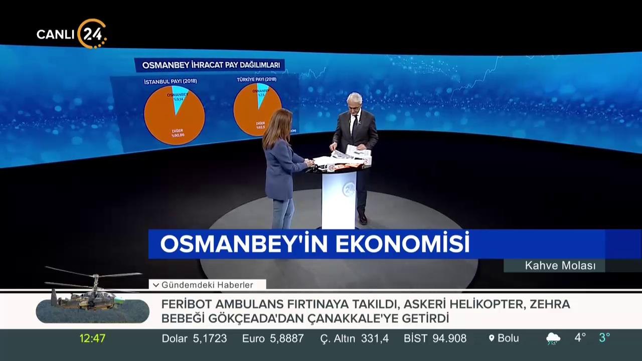 Abiye, Gelinlik ve Damatlık Fuar