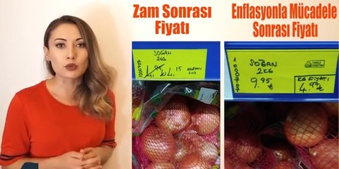 Enflasyonla mücadele ediyormuşum gibi çek panpa