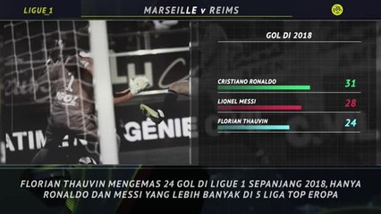 5 Things - Thauvin Buntuti Ronaldo dan Messi