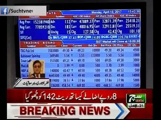 Such TV Bulliten 12pm 30 November 2018