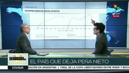 EnClave Política: Conversamos con Daniel Inclán