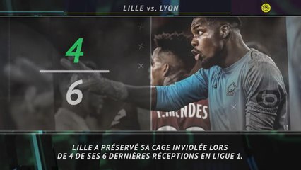 La belle affiche - LOSC/OL, un choc de dauphins
