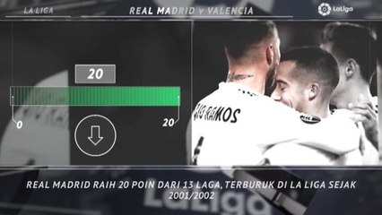 5 Things - Barcelona Si Raja 'Comeback'