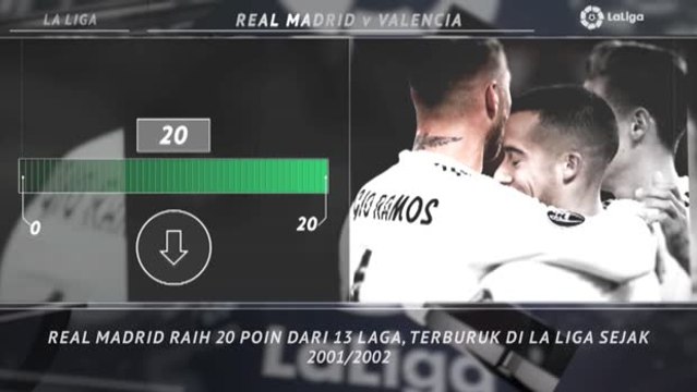5 Things - Barcelona Si Raja 'Comeback'