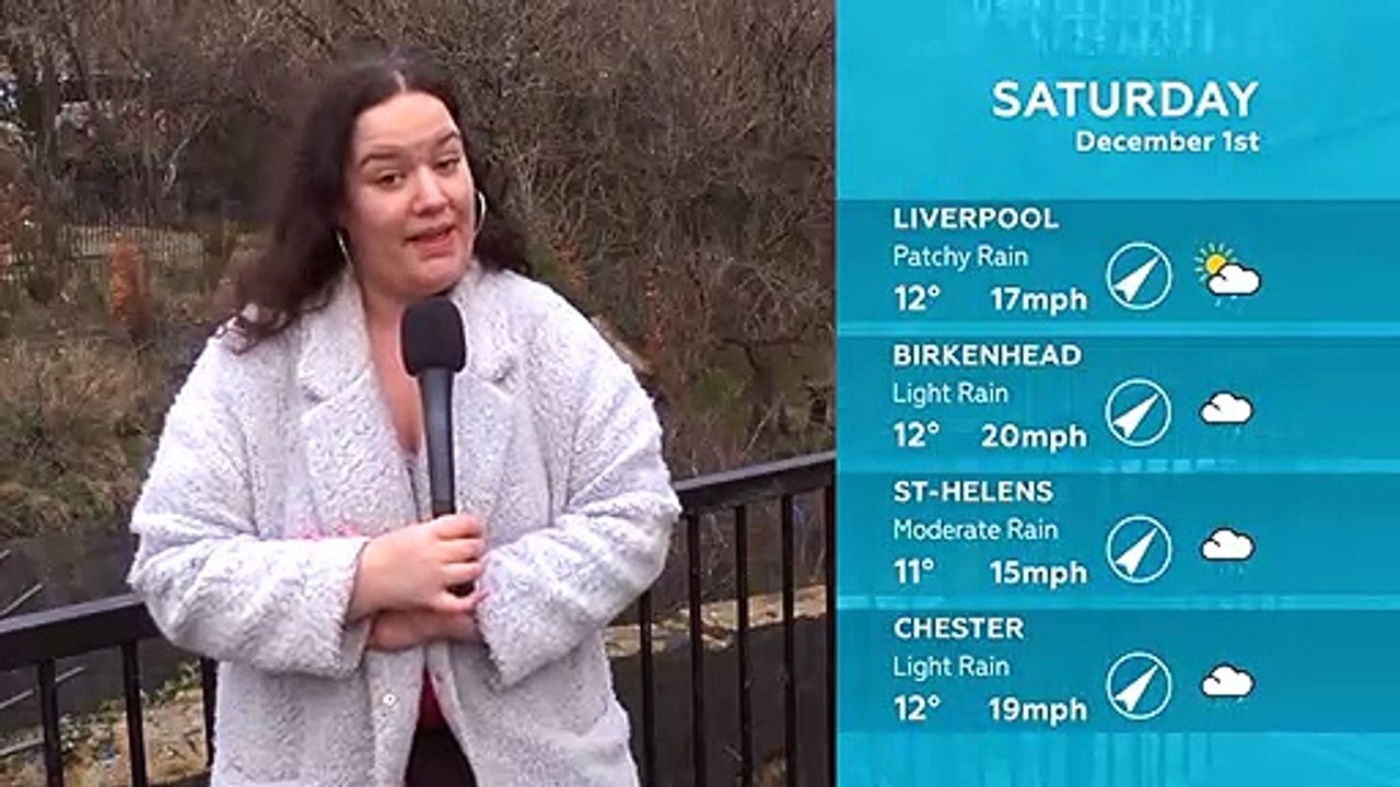 WEATHER: December 1st 2018