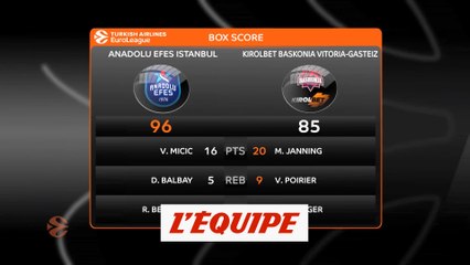 L'Efes Istanbul sur sa lancée - Basket - Euroligue (H)