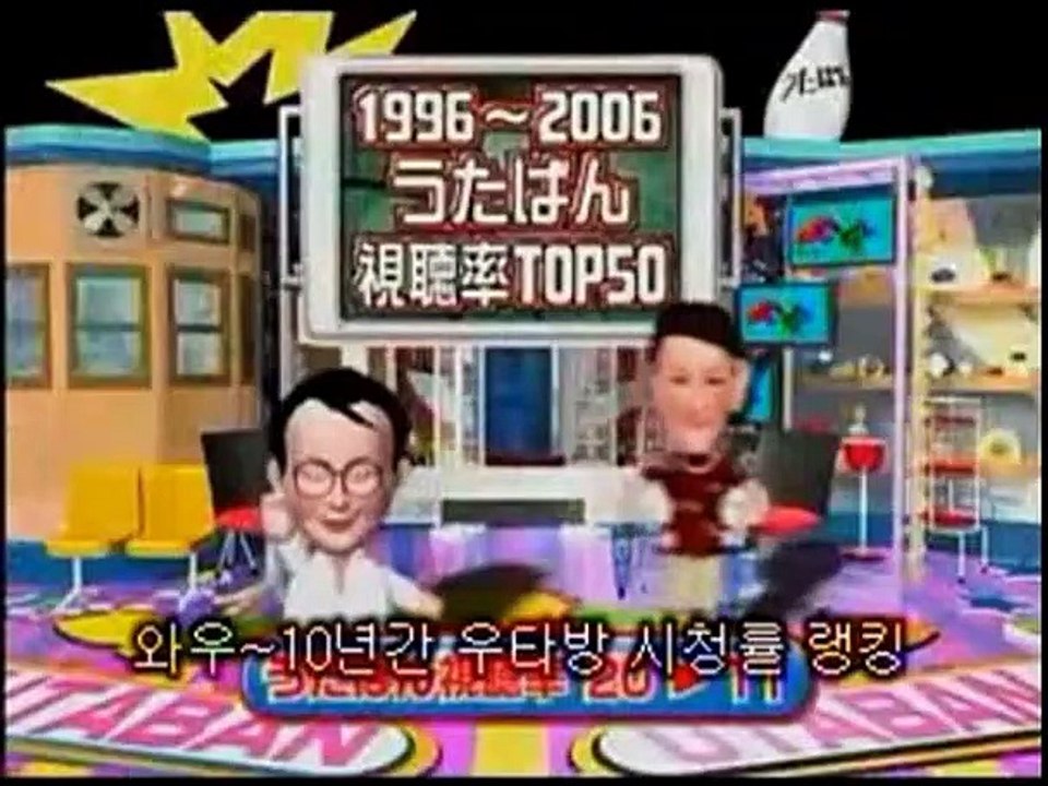 うたばん10周年　視聴率トップ50　part2