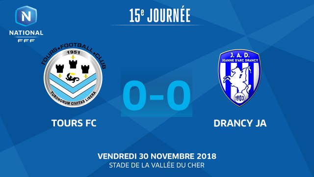 J15 : FC Tours - Drancy JA (0-0), le résumé