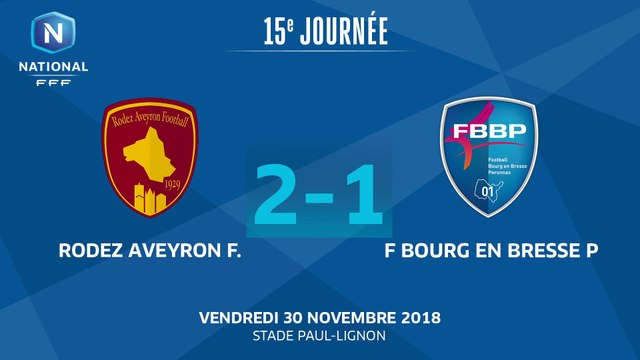 J15 : Rodez Aveyron Football - Bourg-Peronnas 01 (2-1), le résumé
