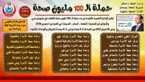 فيديو جراف.. تعرف على أماكن تمركزات حملة 100 مليون صحة بسوهاج