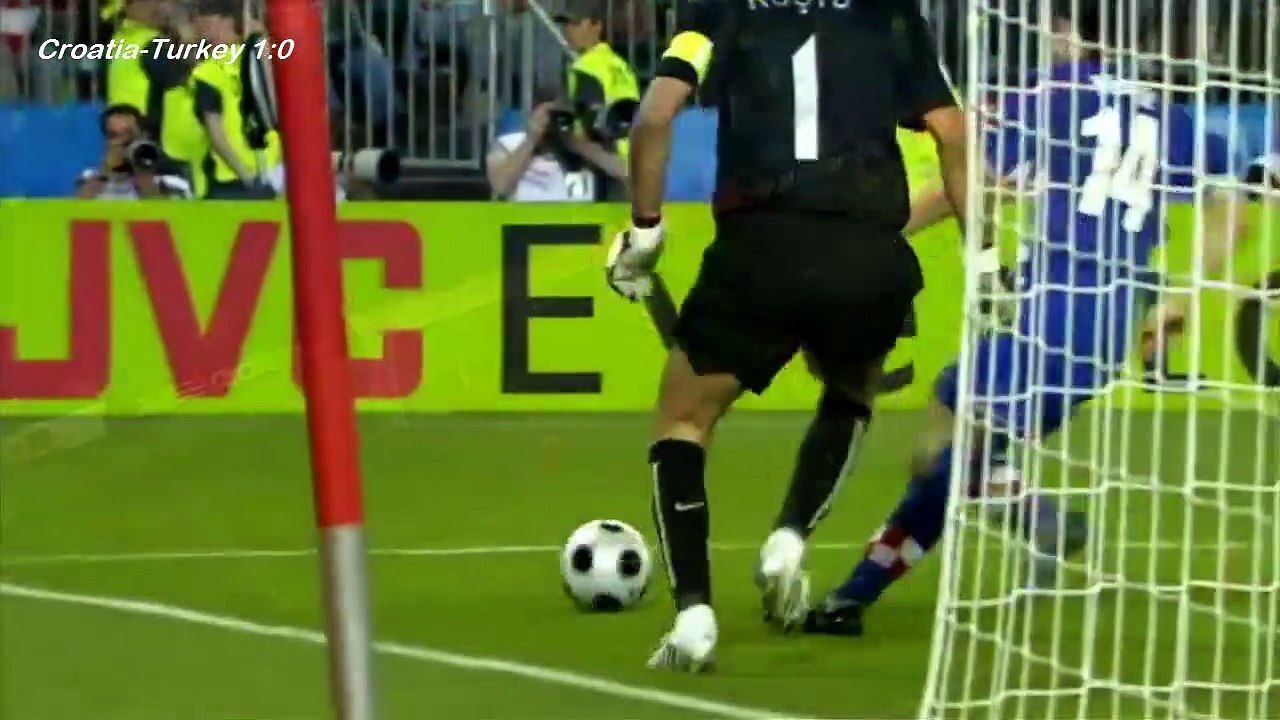 All goals Euro 2008 HD 2/2 Tous les buts Euro 2008 Todos los goles Euro 2008 todos os gols Euro 2008