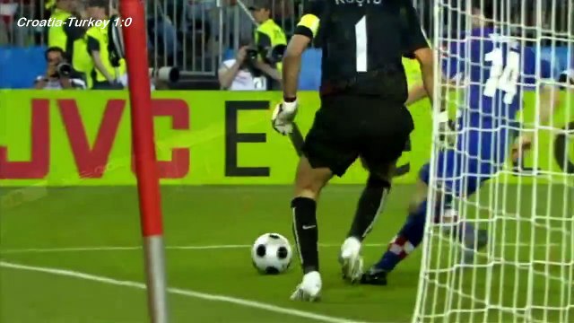 All goals Euro 2008 HD 2/2 Tous les buts Euro 2008 Todos los goles Euro 2008 todos os gols Euro 2008