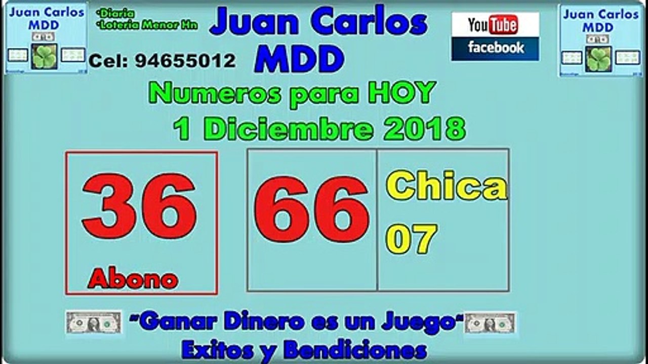 Números para HOY 2 de DICIEMBRE  del 2018 Loterías  Menor de Honduras