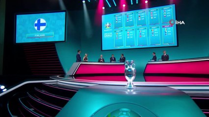 Türkiye‘nin EURO 2020 eleme grupları belli oldu