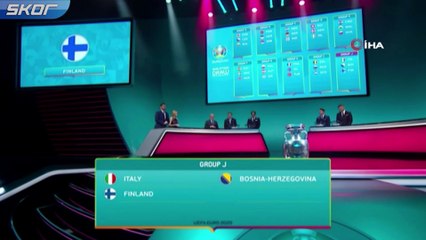 Türkiye‘nin EURO 2020 eleme grupları belli oldu