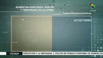 Aumentan homicidios, terrorismo y hurtos en Colombia