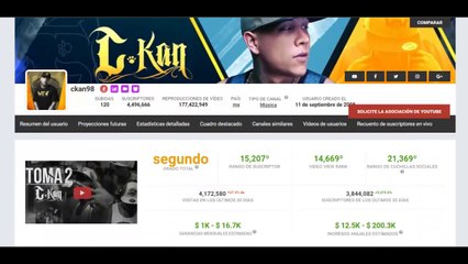 C KAN EL RAPERO QUE MAS USO BOTS