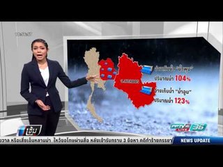 กรมชลฯเตรียมพร่องน้ำ 100 เขื่อน อีสาน เตือน 4 อำเภอ กาฬสินธุ์ - เข้มข่าวค่ำ