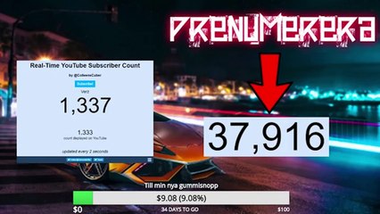 Clueless Swede Smutskastar Ben Mitkus!!