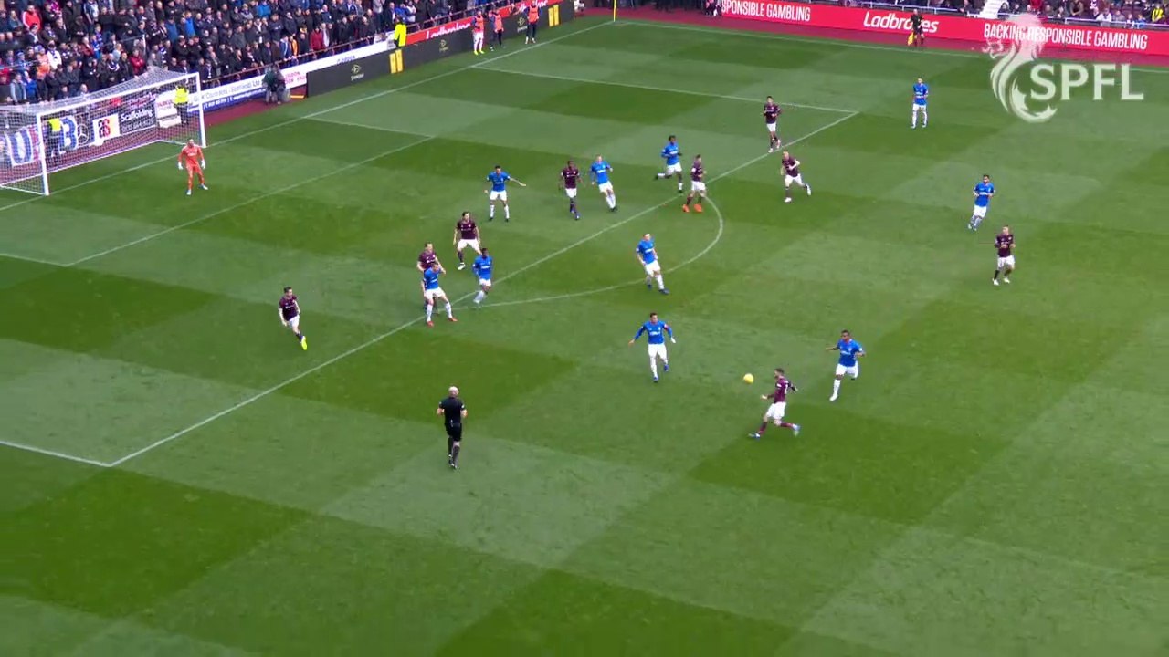 Hearts vs Rangers