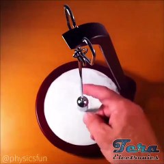 Experimentos de fisica eletricidade e magnetismo