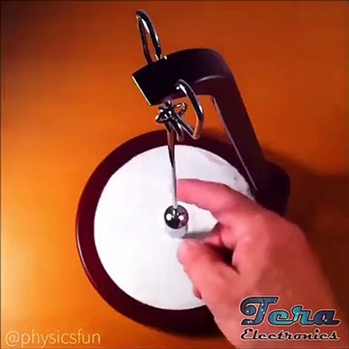 Experimentos de fisica eletricidade e magnetismo